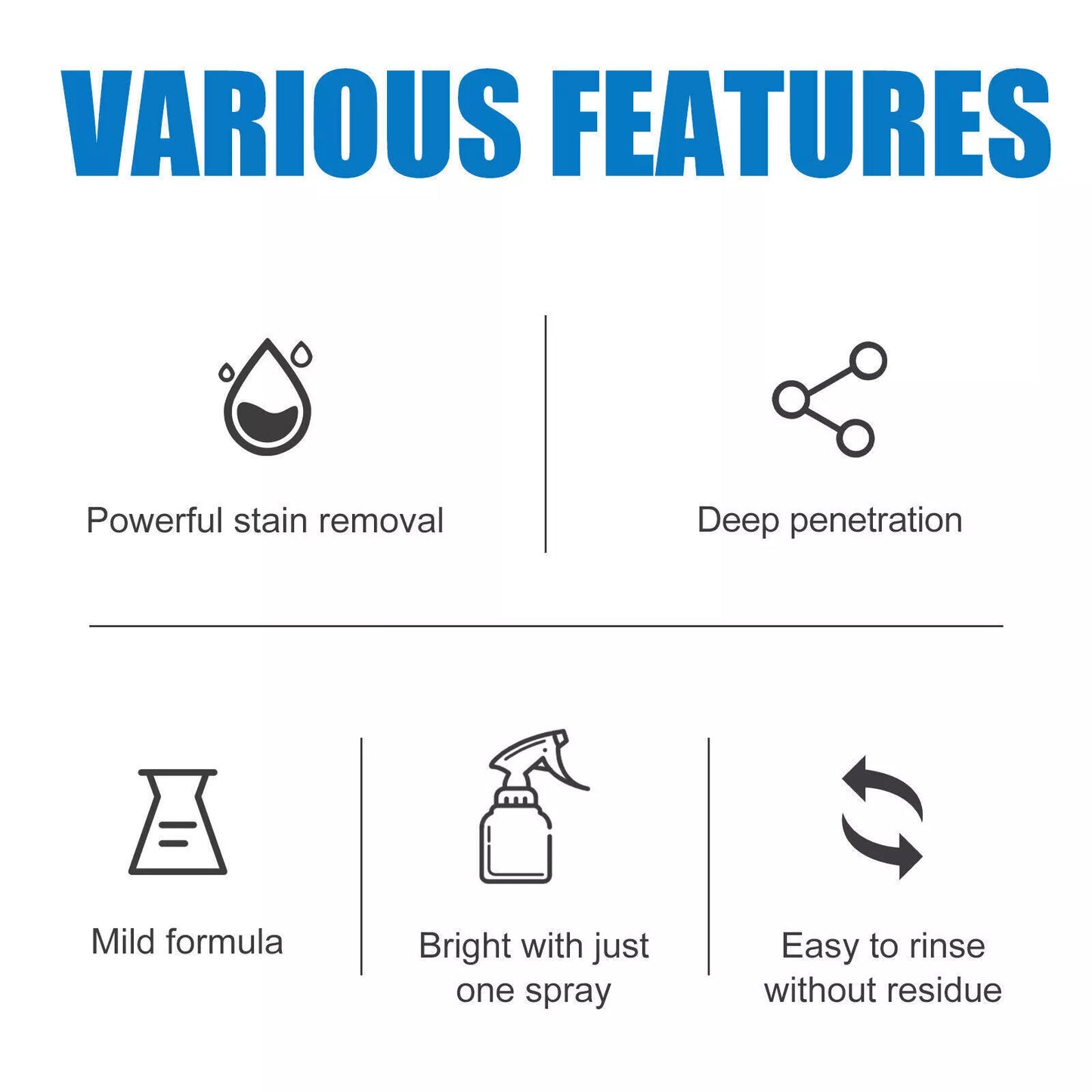 🔥Hot sale🔥Stubborn Stains Cleaner Buy 1 Get 1 Free