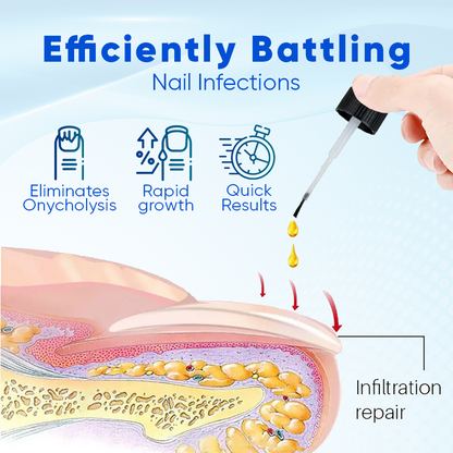 JEREMYTIS™ OnyxoGuard Nail Growth and Repair Serum