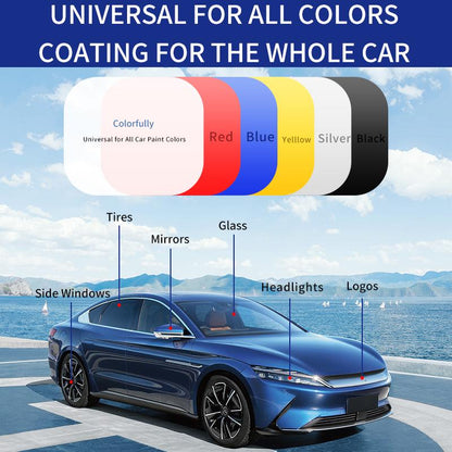 (🎁Last Day 49% OFF)-Advanced Car Quick-acting Coating Agent Spray